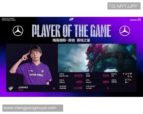 王者荣耀技术排行榜最新揭晓LNG战队荣登第十名引发热议 王者荣耀技术排行榜最新揭晓LNG战队荣登第十名引发热议