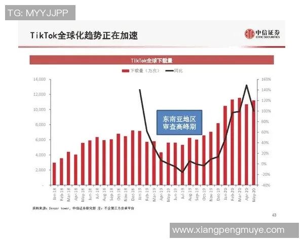 北京乒乓球队在亚运会上的卓越表现与未来发展潜力分析