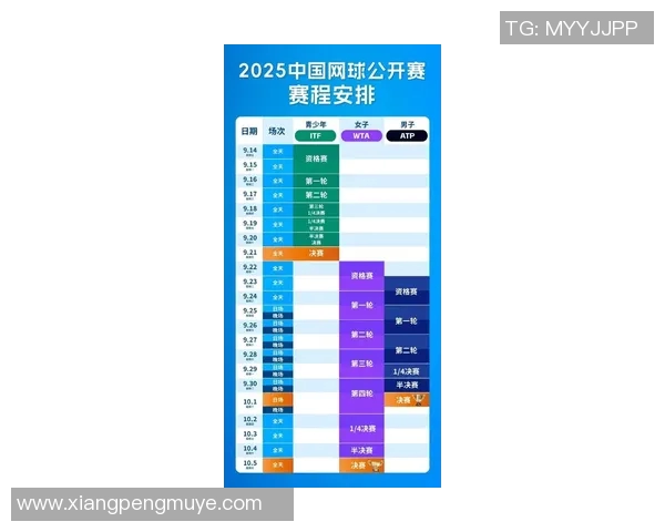 北京网球队在全国网球战术排行榜中荣登第十名展现实力与潜力