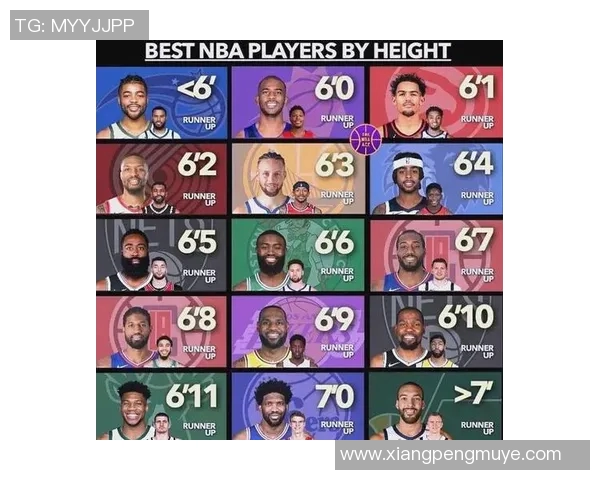 现役足球明星精彩对比图集揭示他们的风格与实力差异