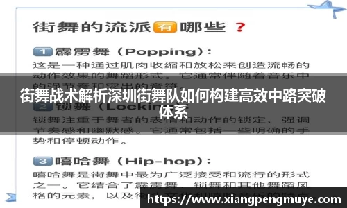 街舞战术解析深圳街舞队如何构建高效中路突破体系