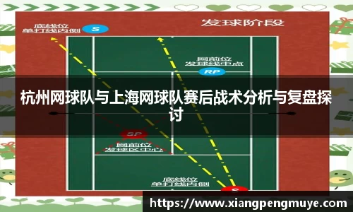 杭州网球队与上海网球队赛后战术分析与复盘探讨