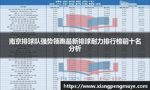 南京排球队强势领跑最新排球耐力排行榜前十名分析