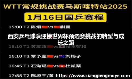 西安乒乓球队迎接世界杯预选赛挑战的转型与成长之路
