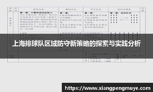 上海排球队区域防守新策略的探索与实践分析