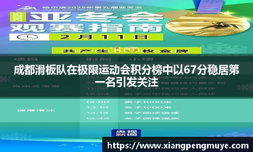 成都滑板队在极限运动会积分榜中以67分稳居第一名引发关注