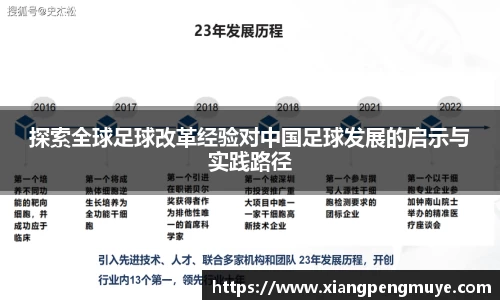 探索全球足球改革经验对中国足球发展的启示与实践路径